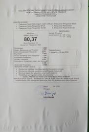 Survei Kepuasan Masyarakat Kalurahan Bohol